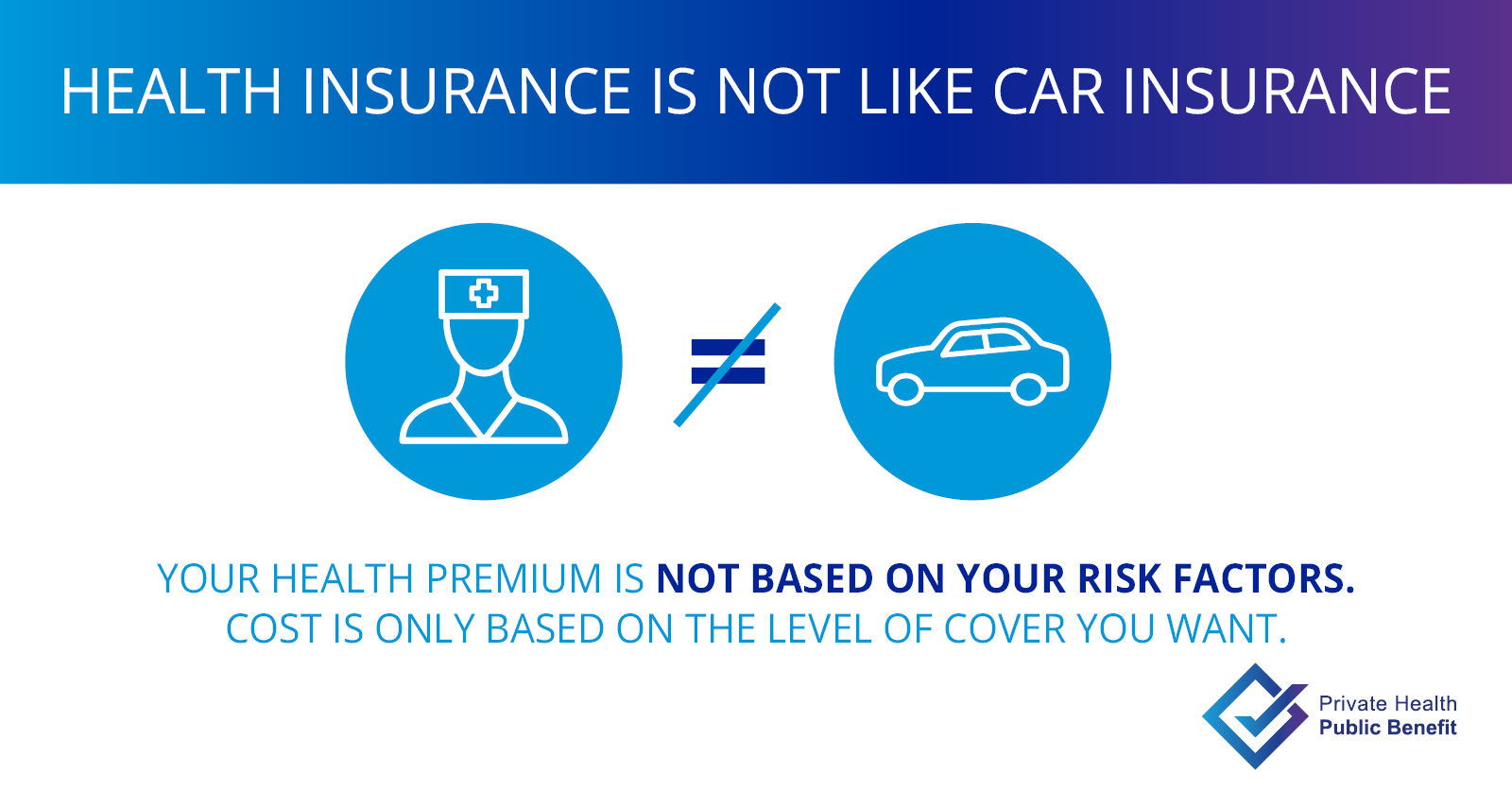 Private Health Insurance >> Private Healthcare Australia Private Health Insurance >> Private Healthcare Australia